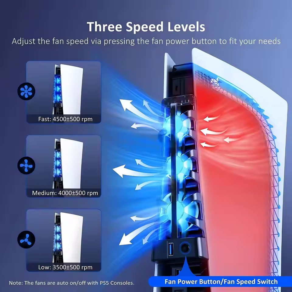 Fan Cooling For Sony Playstati - Board Game For 5 Players recension och pris